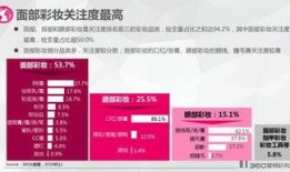 化妆品行业爆料视频大全,爆料视频大全深度解析